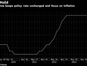 BOK's Rhee Flags Potential Rate Cut, Inching Toward Neutral